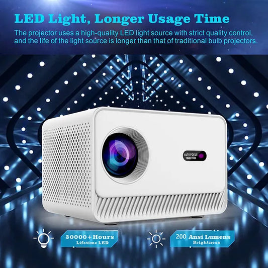 Smart Projector, Support 4K Decoding, Android 13, T950S Quad-Core, 2 Plus 16GB Memory, Dual-Band WiFi, Home Office Projector