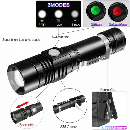 Outdoor Tactical Zoom Camping Waterproof Flash Light Aluminum Alloy Portable Torch Powerful LED Flashlight USB ReChargeable