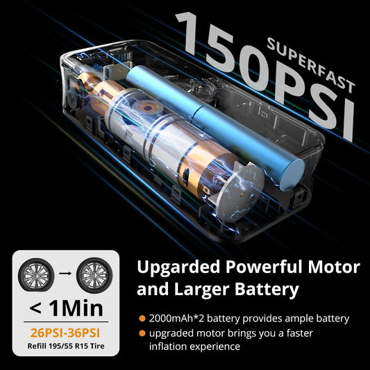 CARSUN Portable Tire Inflator Rechargeable Electric Inflator For Car Bicycle Digital Air Compressor Football Ball Inflator Pump