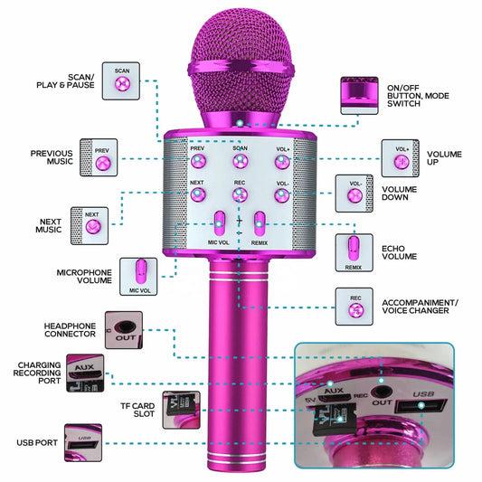 Handheld Wireless Bluetooth Karaoke Microphone Speaker for Kids,Home Party Singing Machine Microphone,Fun Toys for Kids