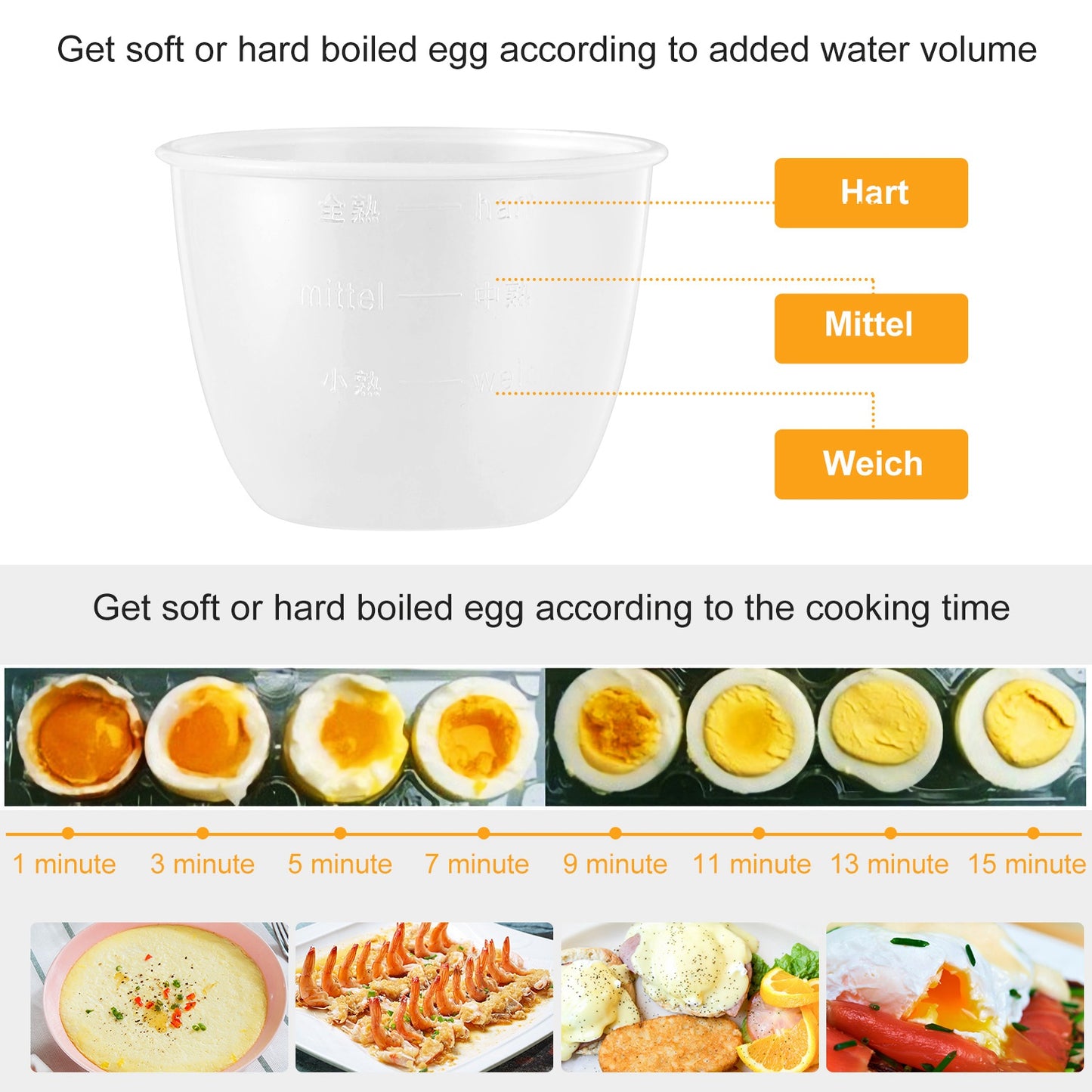 1Pc Electric Egg Cooker 7-Capacity Hard-Boiled Egg Maker