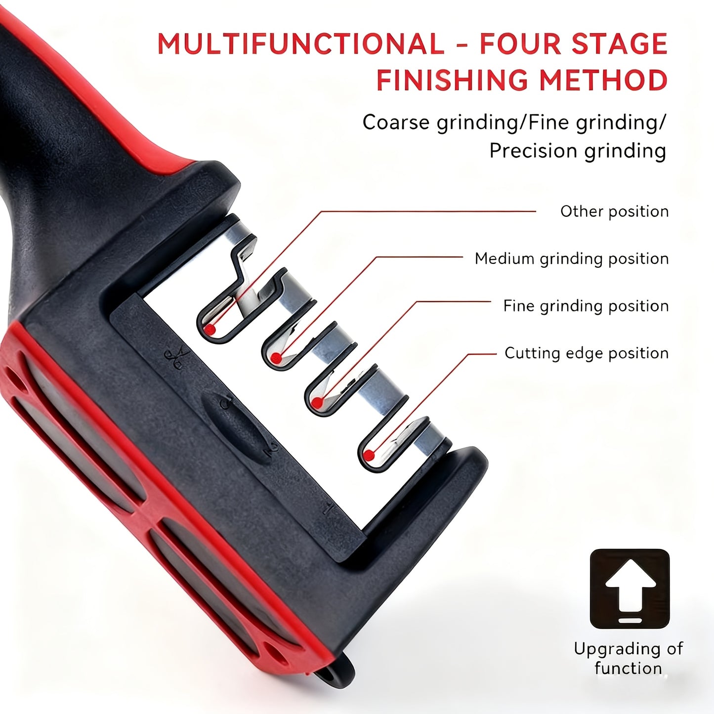 4-Stage Professional Knife Sharpener | High-Precision Whetstone, Diamond, and Ceramic Sharpening Stone with Non-Slip Grip | Easy to Use, Fast Sharpening, Long-Lasting Performance, Suitable for Father'S Day