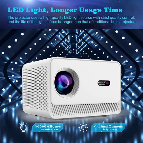 Smart Projector, Support 4K Decoding,  Android 13, T950S Quad-Core, 2 Plus 16GB Memory, Dual-Band WiFi, Home Office Projector