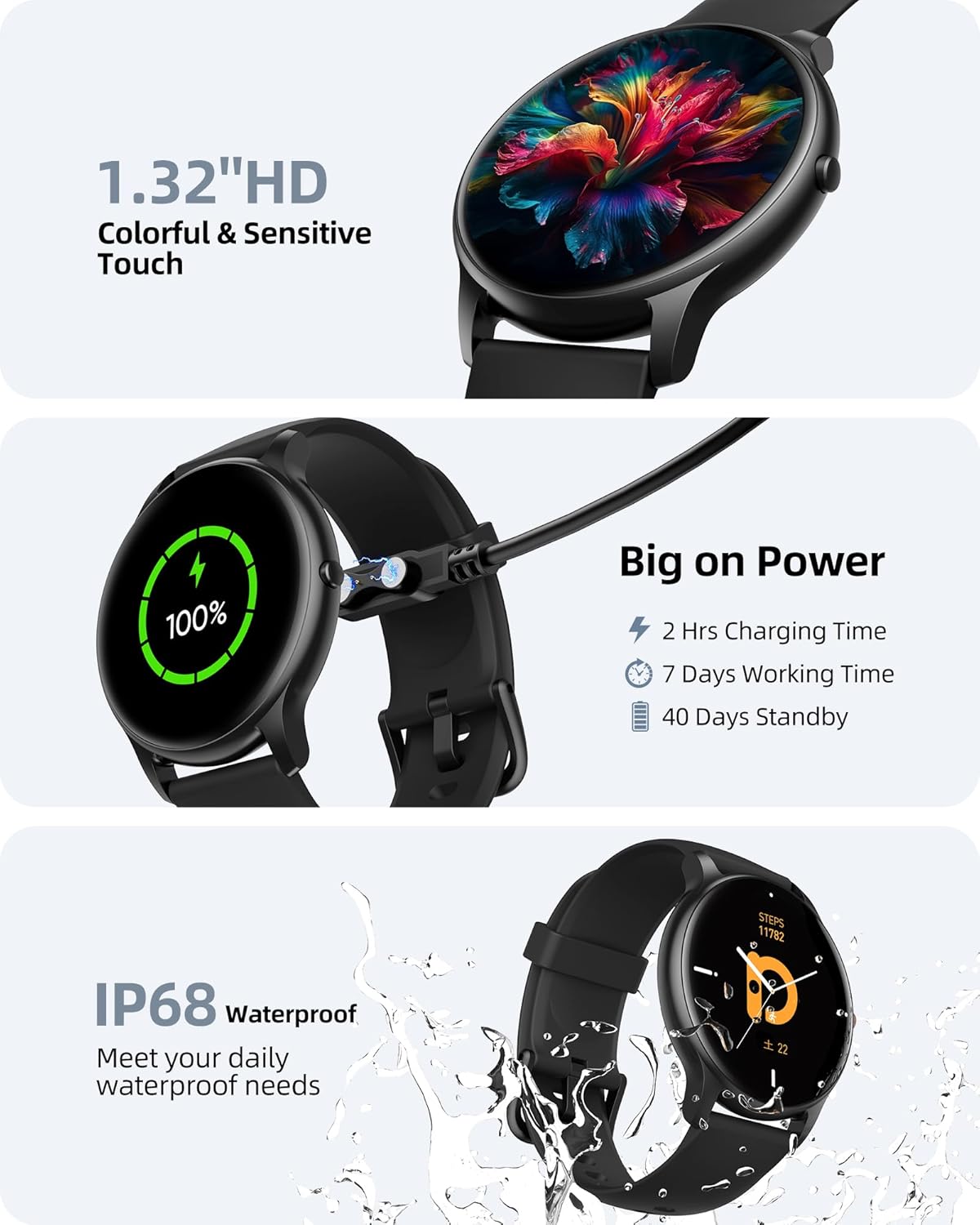 Round Smart Watch - HD Amoled Display Slim Smart Watch For Android/IOS
