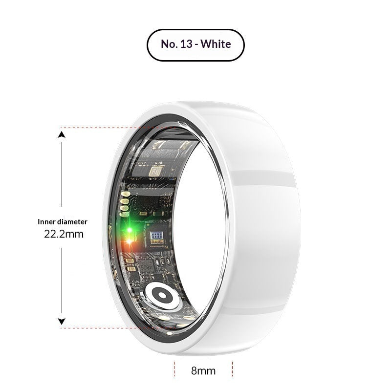 Remote Care Ring For Monitoring Sleep Heart Rate And Blood Oxygen Levels