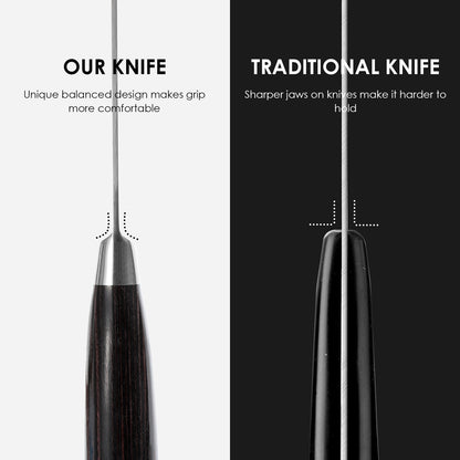 Qulajoy Santoku Knife, High Carbon Stainless Steel Chef Knife