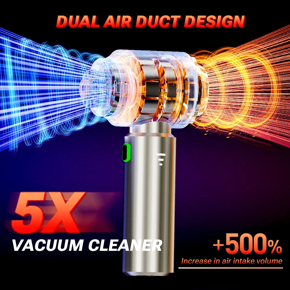 SZUK 985000Pa Car Vacuum Cleaner Powerful Suction Wireless Vacuum Cleaner Handheld Portable Cleaner Mini Vacuum Cleaner for Car