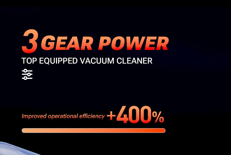 SZUK 985000Pa Car Vacuum Cleaner Powerful Suction Wireless Vacuum Cleaner Handheld Portable Cleaner Mini Vacuum Cleaner for Car