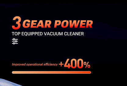 SZUK 985000Pa Car Vacuum Cleaner Powerful Suction Wireless Vacuum Cleaner Handheld Portable Cleaner Mini Vacuum Cleaner for Car