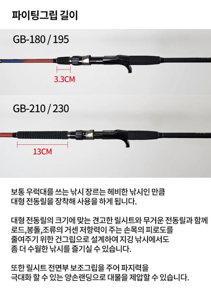Boat Lure Fishing Rod, Cod, Korean Style Rockfish Rod