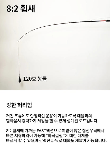 Boat Lure Fishing Rod, Cod, Korean Style Rockfish Rod