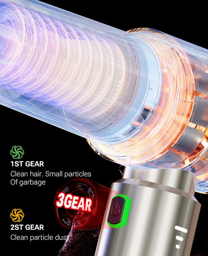 SZUK 985000Pa Car Vacuum Cleaner Powerful Suction Wireless Vacuum Cleaner Handheld Portable Cleaner Mini Vacuum Cleaner for Car