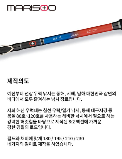 Boat Lure Fishing Rod, Cod, Korean Style Rockfish Rod