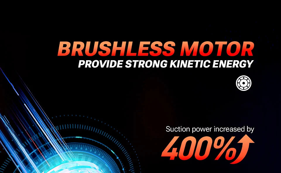 SZUK 985000Pa Car Vacuum Cleaner Powerful Suction Wireless Vacuum Cleaner Handheld Portable Cleaner Mini Vacuum Cleaner for Car