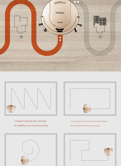 2023PapaGo Sweeping robot Household Ultra-thin Fully automatic intelligent vacuum cleaner Wipe the mopping machine