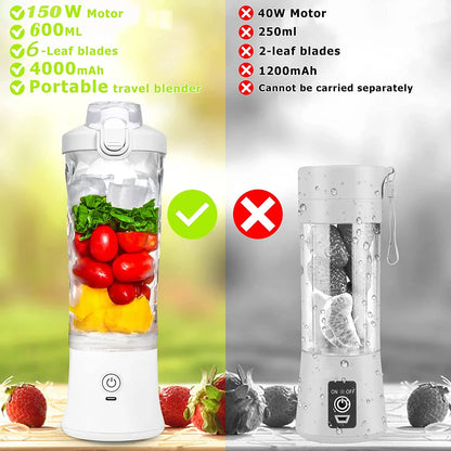 Portable Blender Electric Juicer 600ML Fruit Mixers 4000mAh USB Rechargeable Smoothie Mini Blender Multifunction Juice Maker