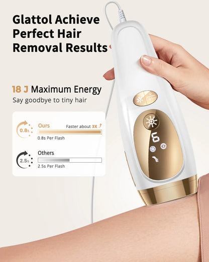 Professional IPL Laser Hair Removal For Women and Men Ice-Cooling Painless ElectricDepilator Body Bikinis Permanent Depilation