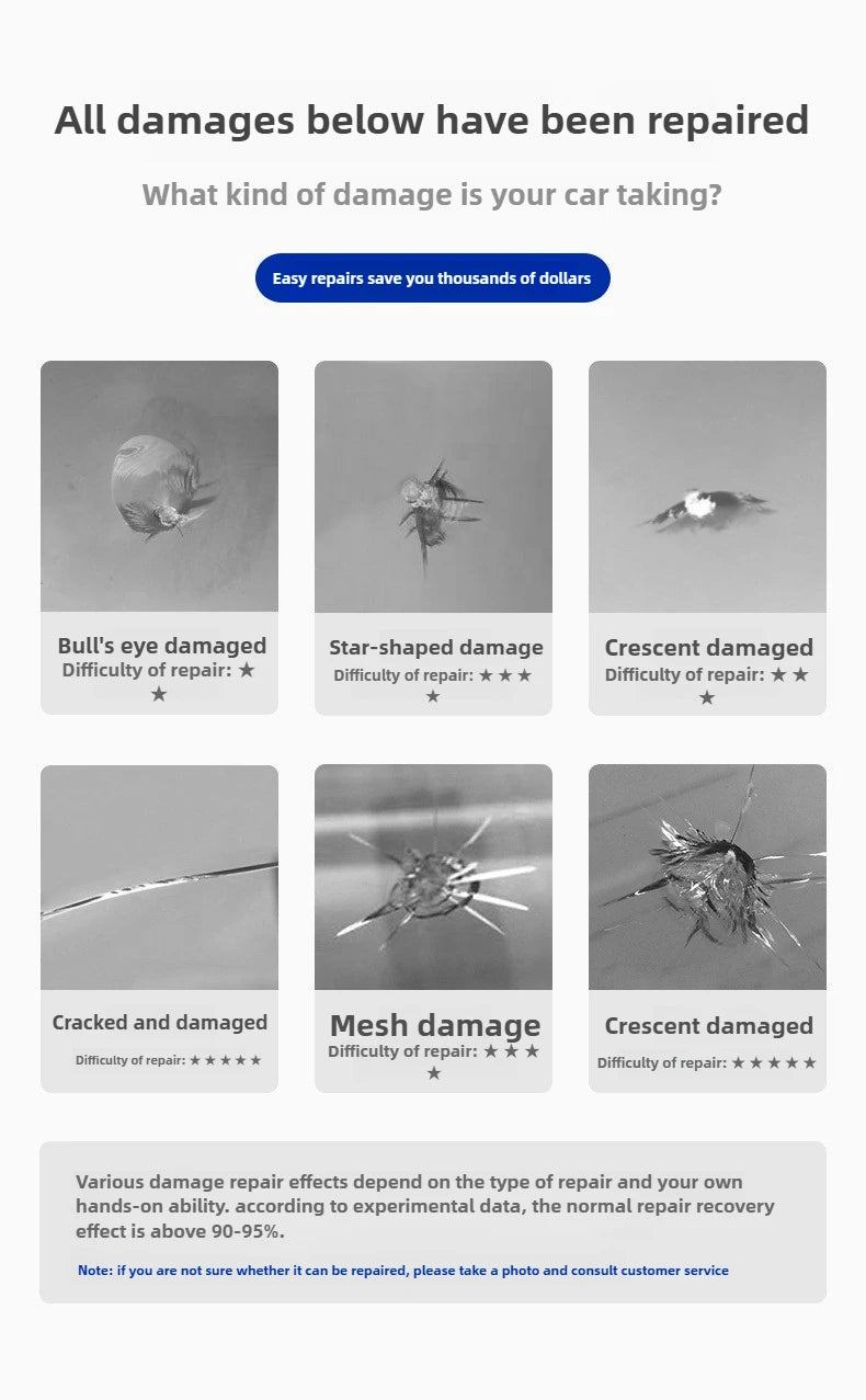 Car Glass Repair Kit - Removes Scratches, Fixes Windscreen Cracks for Cars/Trucks/Motorcycles, Auto Glass Recovery Set