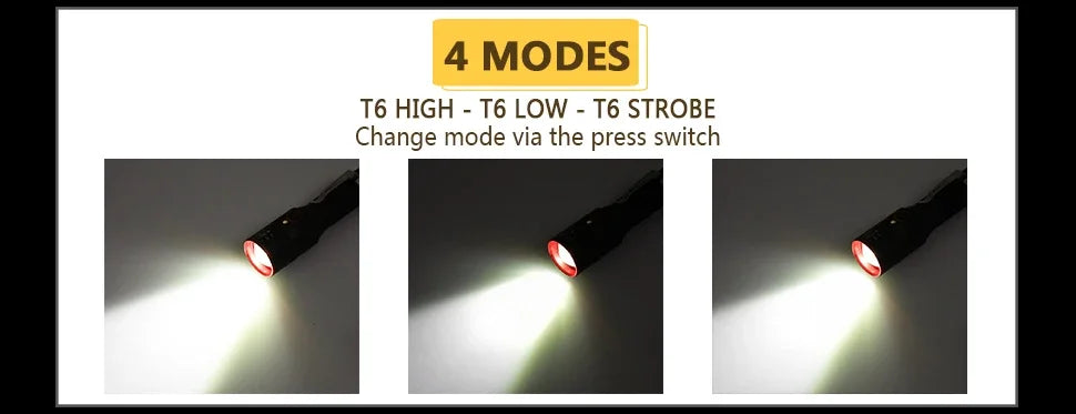 High Lumen LED Flashlight 18650 Rechargeable Flashlights Waterproof Zoom Torch for Camping Hiking Fishing Hunting