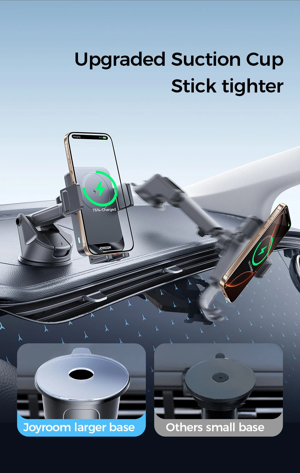 Joyroom Car Phone Holder 15W Wireless Charging Car Holder Charger 360° Rotation One-Hand Operation Car Phone Mount For  4.7-7''