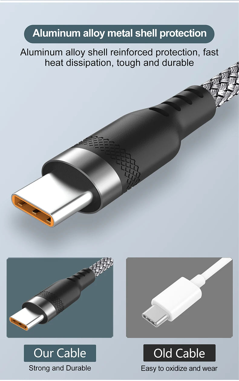 USB Type C 6A Super- Charging Cable For Huawei USB C Extended 1m 2m 3m 5m 8-Meter Cable For Xiaomi Vivo Leeco OnePlus Oppo