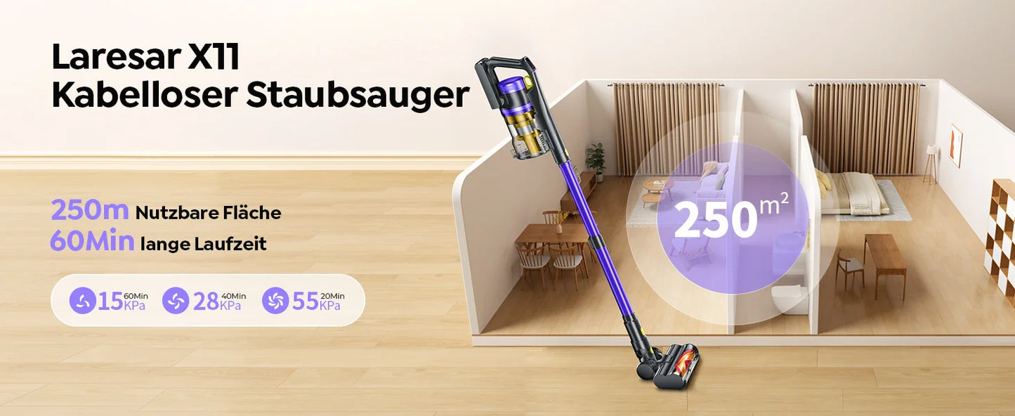 Laresar X11 Kabelloser Staubsauger 550W 55000PA Saugmacht Handheld Smart Home Staubbecher 60 Minuten Laufzeit 3 Stück Filte Set