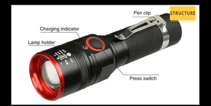 High Lumen LED Flashlight 18650 Rechargeable Flashlights Waterproof Zoom Torch for Camping Hiking Fishing Hunting