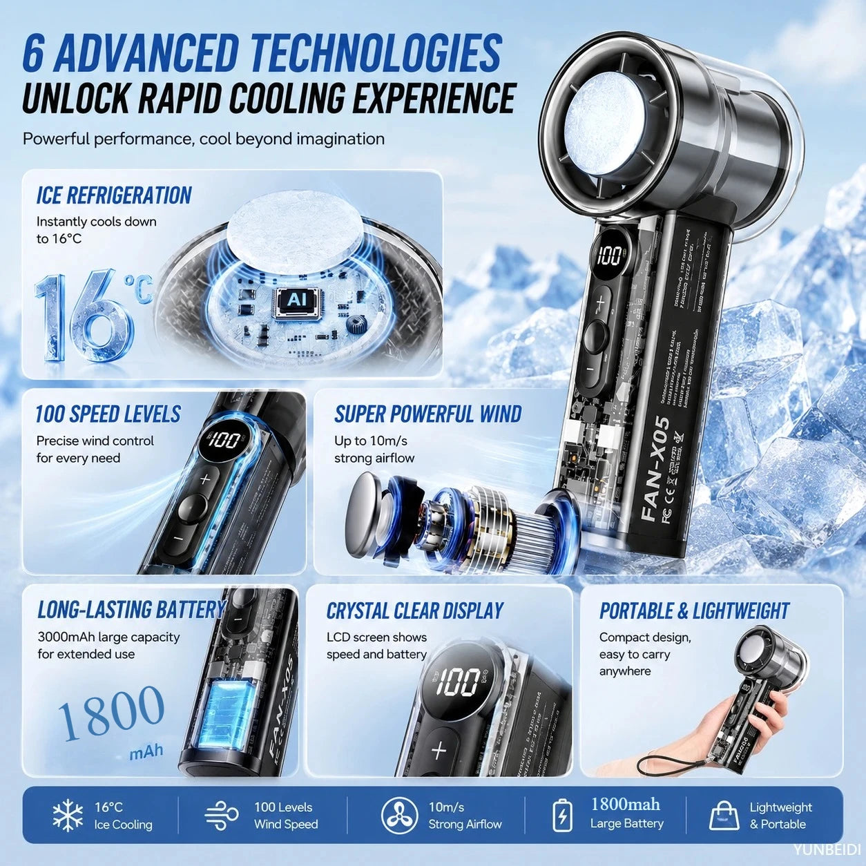 Handheld Small Fan Portable Ice Pack Cooling Fan 3/100-speed Adjustable Wind Speed Long Battery Life Silent Outdoor Electric Fan