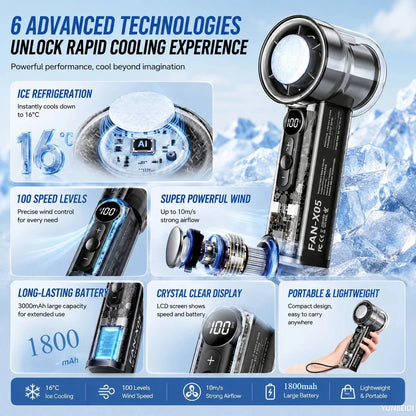 Handheld Small Fan Portable Ice Pack Cooling Fan 3/100-speed Adjustable Wind Speed Long Battery Life Silent Outdoor Electric Fan