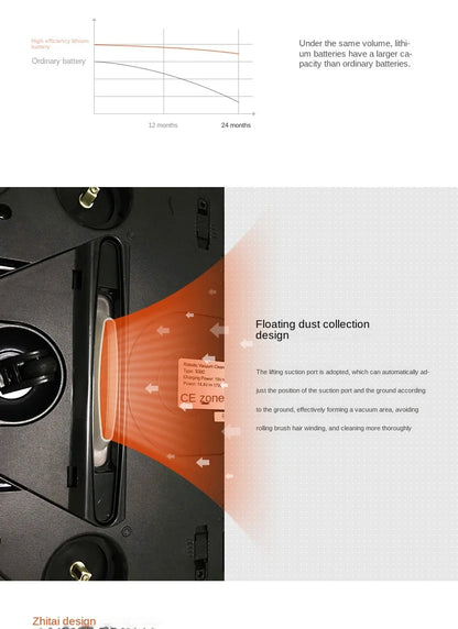 2023PapaGo Sweeping robot Household Ultra-thin Fully automatic intelligent vacuum cleaner Wipe the mopping machine