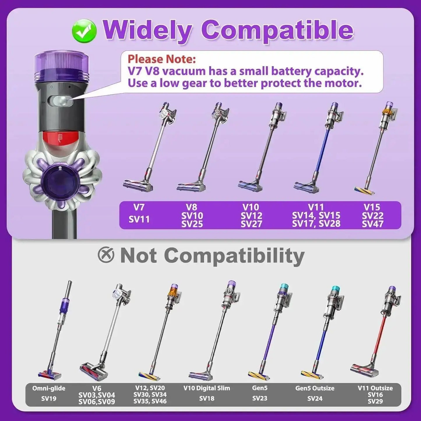 Vacuum Cleaner Brush Head for DysonV8 V7 V11 V15 V10 Vacuum Cleaner Attachment with Adjustable Suction Premium Accessory