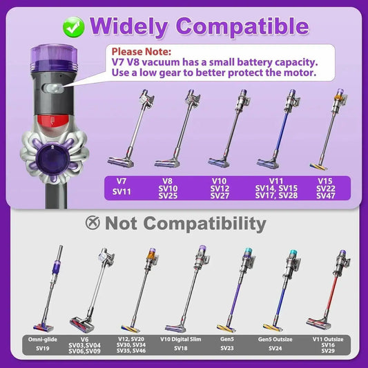 Vacuum Cleaner Brush Head for DysonV8 V7 V11 V15 V10 Vacuum Cleaner Attachment with Adjustable Suction Premium Accessory