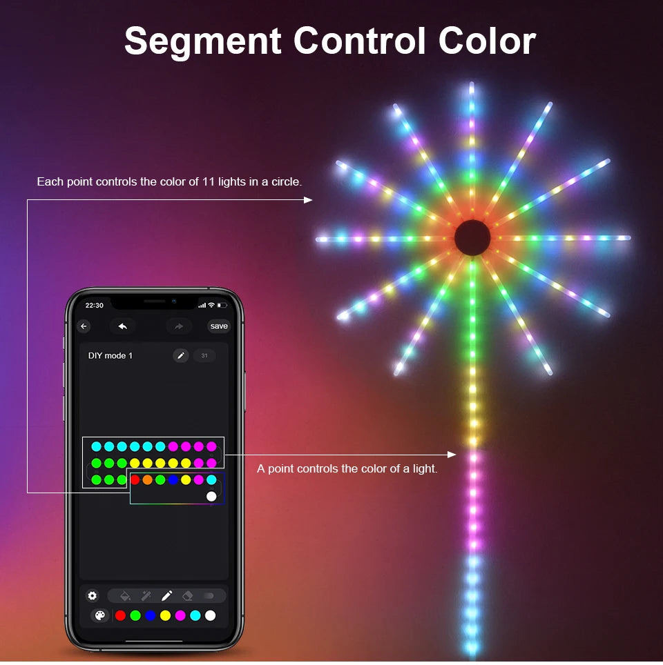 Bluetooth Fireworks Light, USB LED String Light,RGBIC Fairy Lights Garland for Outdoor Garden Bedroom Christmas New Year Decor