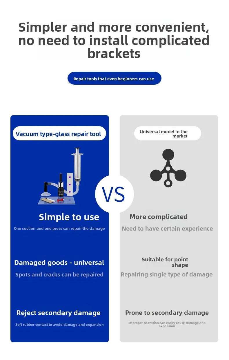 Car Glass Repair Kit - Removes Scratches, Fixes Windscreen Cracks for Cars/Trucks/Motorcycles, Auto Glass Recovery Set