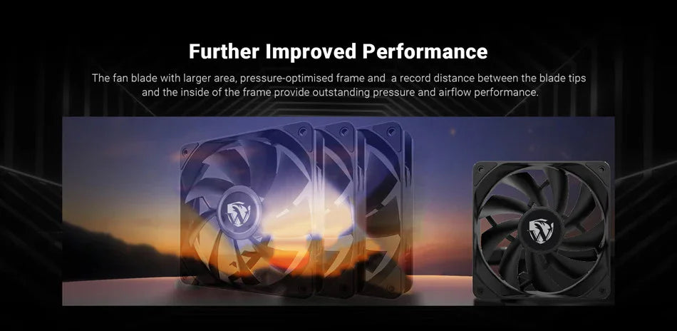ICE Whale IW-12025 120mm Cooling Fan 4Pin PWM Temperature Control 2000RPM High air volume Mute CPU Cooler Radiators PC Case Fan