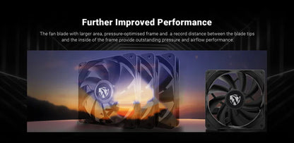 ICE Whale IW-12025 120mm Cooling Fan 4Pin PWM Temperature Control 2000RPM High air volume Mute CPU Cooler Radiators PC Case Fan