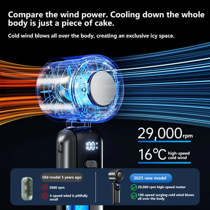 Lenovo Ice Cooling Fan 100 Speeds Turbo Handheld Portable USB Desk Fan Foldable/Hangable for Outdoor Fast Chill Ice Compress