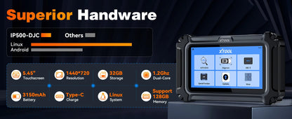 XTOOL InPlus IP500-DJC OBD2 Automotive Scanner For Chrysler/Jeep/Dodge All System Car Diagnostic Free Update Add FCA AutoAuth
