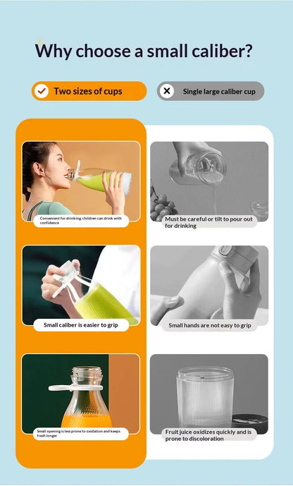 Portable Mini Juicer USB Rechargeable 6 Blades Handheld Fruit Blender Multifunctional Juice Maker for Smoothie Milkshake