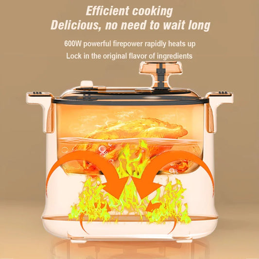 Electric Rice Cooker for 1-2 People, Multifunctional Household Hot Pot, Porridge, 1.8L Micro Pressure Rice Cooker soup making