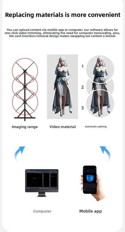 Custom Ventilador Holografico Splicing Hologram Fan Projectors Display Big Size 3D Led Fan For Advertising Business Exhibition