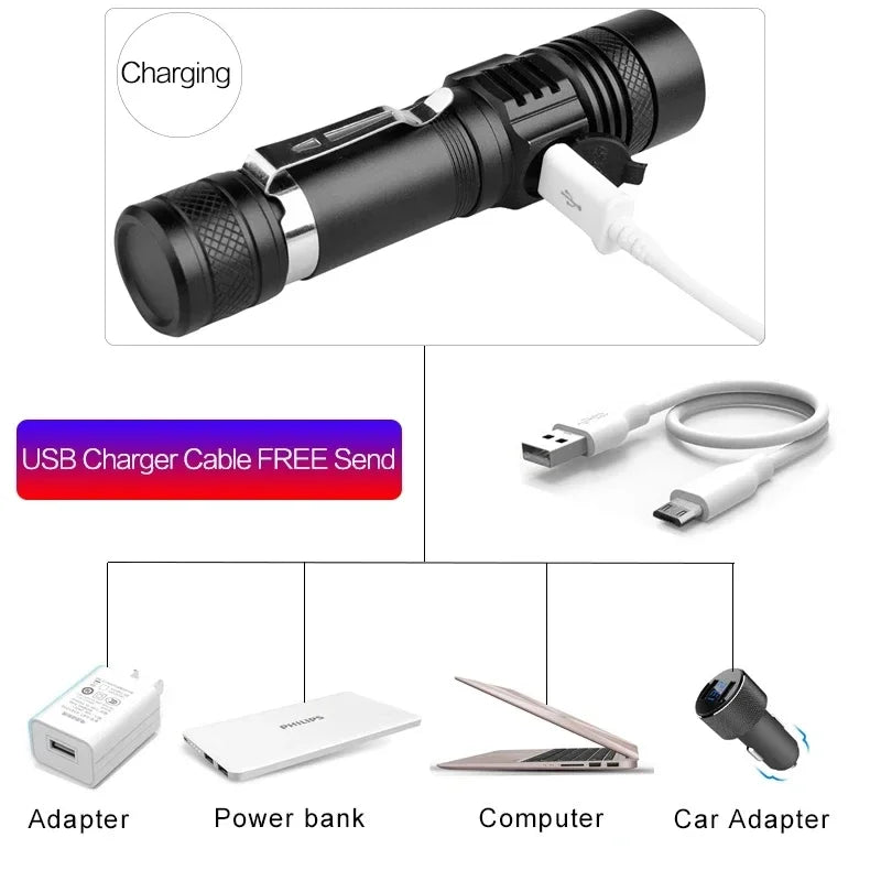 Outdoor Tactical Zoom Camping Waterproof Flash Light Aluminum Alloy Portable Torch Powerful LED Flashlight USB ReChargeable