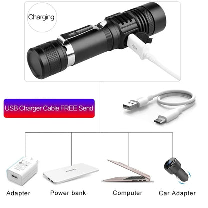 Outdoor Tactical Zoom Camping Waterproof Flash Light Aluminum Alloy Portable Torch Powerful LED Flashlight USB ReChargeable