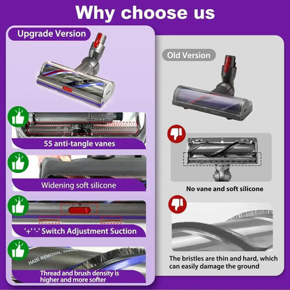 Vacuum Cleaner Brush Head for DysonV8 V7 V11 V15 V10 Vacuum Cleaner Attachment with Adjustable Suction Premium Accessory