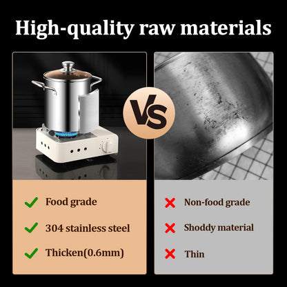 Deep Fryer Pot 304 Stainless Steel Fry Pot with Basket and Lid Food Grade Deep Fryer Multifunctional Deep Frying Pot 3.2Quart