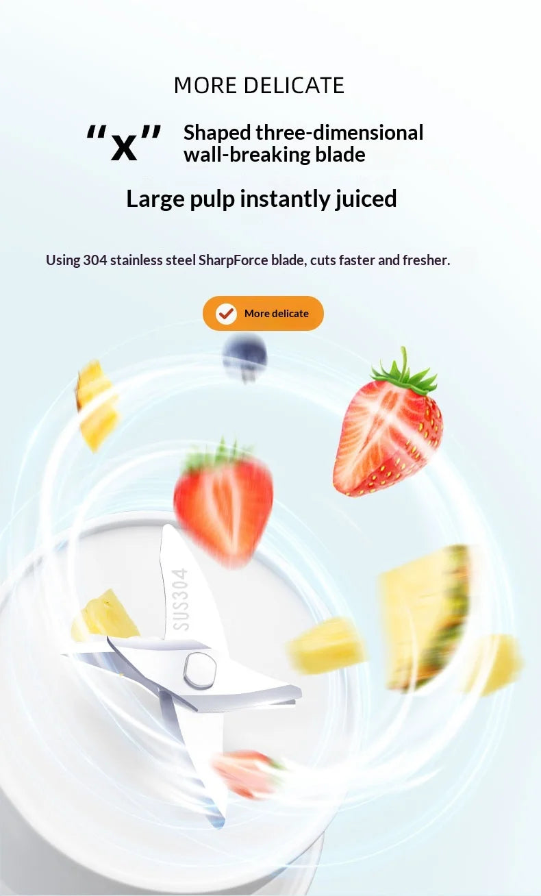 Portable Mini Juicer USB Rechargeable 6 Blades Handheld Fruit Blender Multifunctional Juice Maker for Smoothie Milkshake