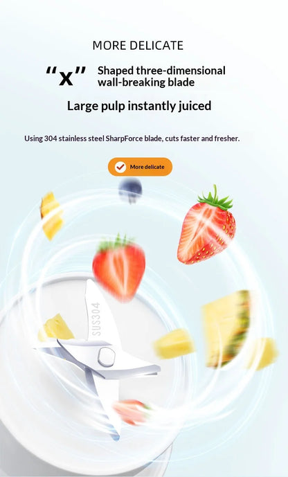Portable Mini Juicer USB Rechargeable 6 Blades Handheld Fruit Blender Multifunctional Juice Maker for Smoothie Milkshake