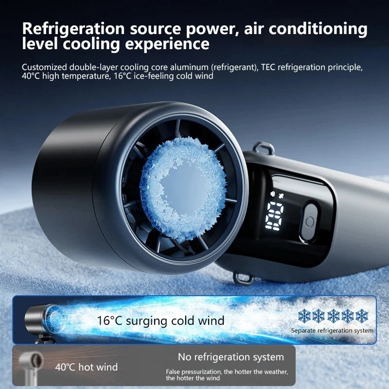 Ice Cooling Handheld Fan High speed  multiple gears Turbo Portable USB Desk Fan Foldable/Hangable Fast Chill Ice Compress