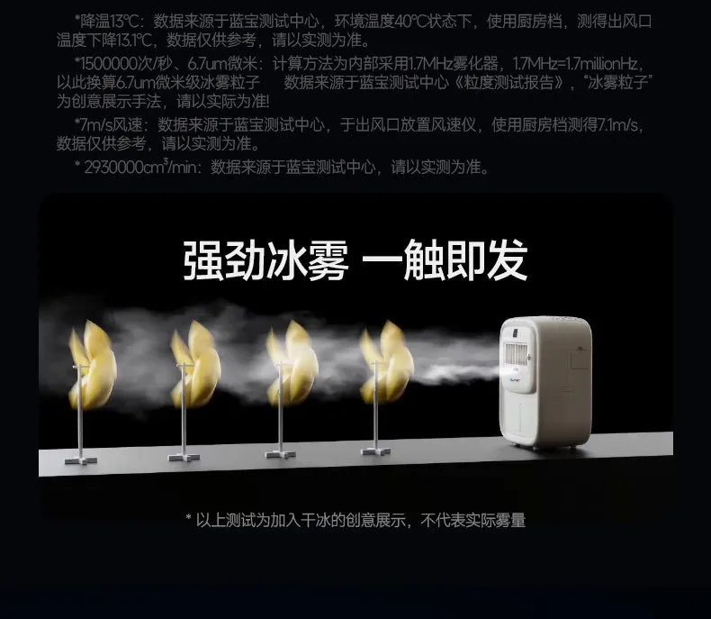 Portable Air Cooler Fan 2026 Kitchen Ice Mist Fan with Fast Cooling Quiet Operation Humidify Electric Fan for Home Office