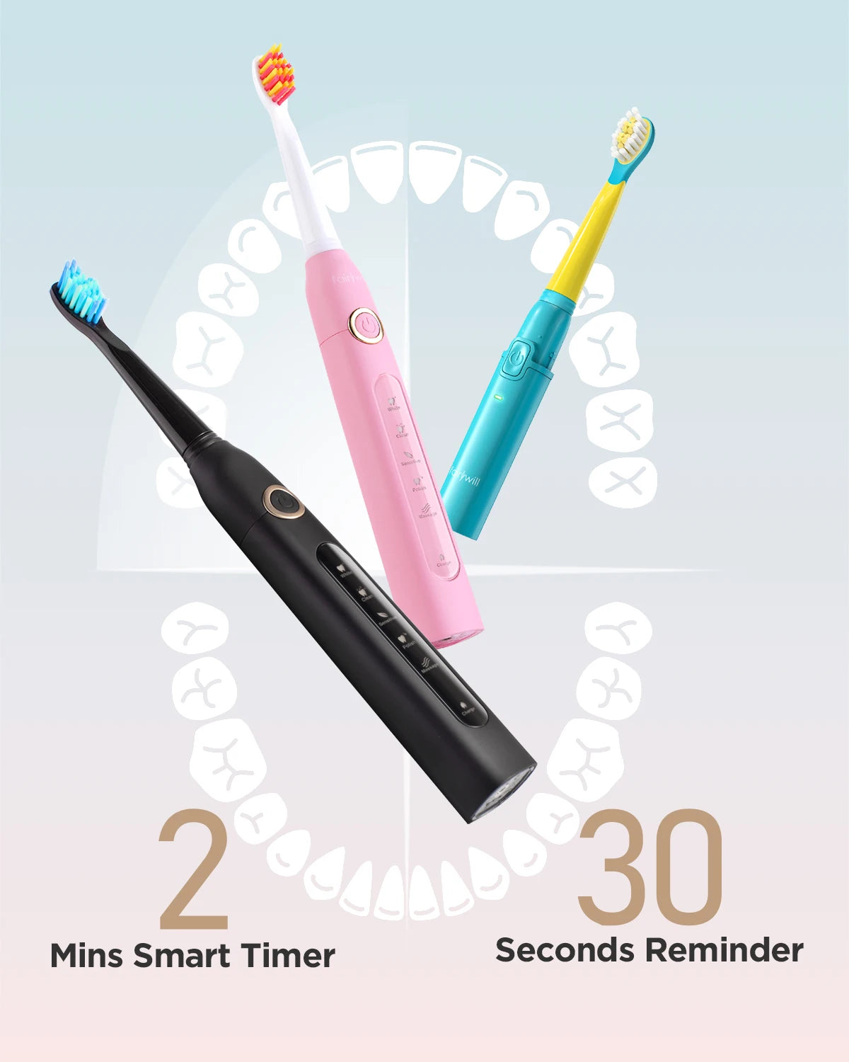 Fairywill 2001 Family Kids Sonic Electric Toothbrush Rechargeable Soft Tongue Cleaner Smart Timer and 3 Modes 4 Hours Charge
